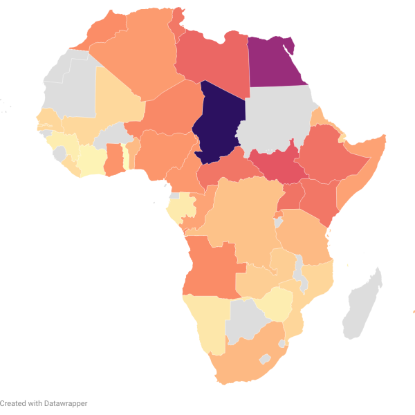African Migration Trends, Q2 2025: Regional Dynamics and Global Implications